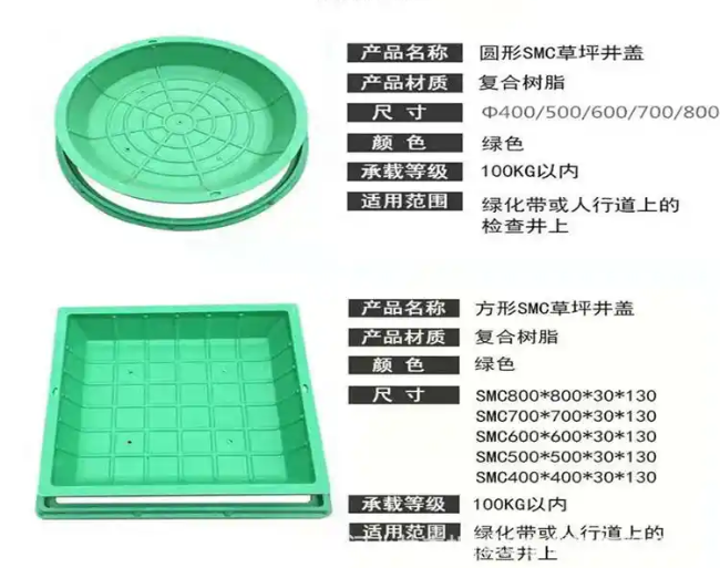 皇桐镇树脂复合种植井盖展示